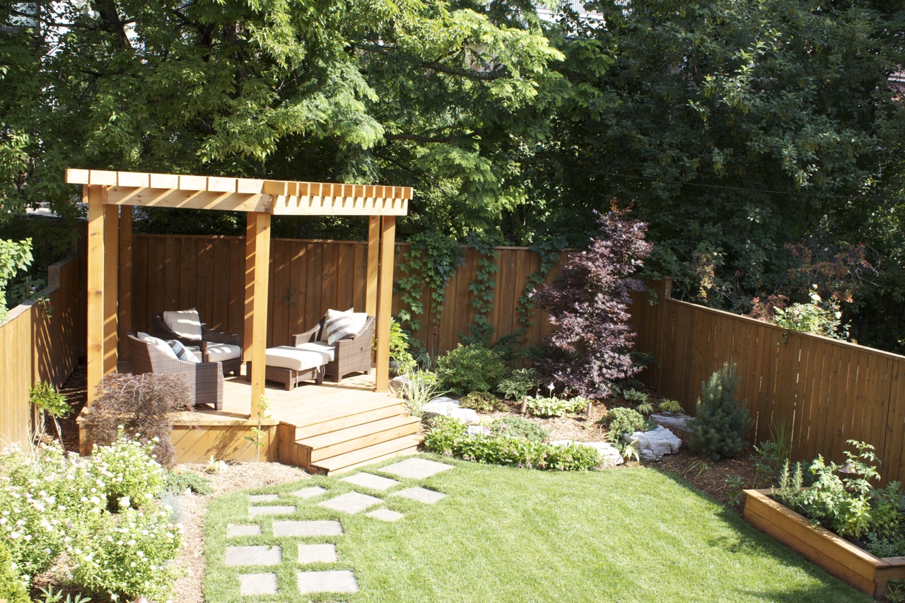 Full Backyard view of garden design